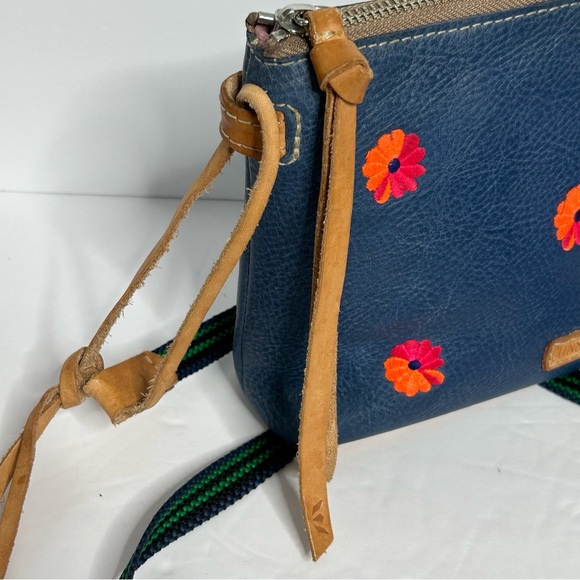 ❌SOLD❌Consuela Pax Midtown Crossbody -DISCONTINUED - Picture 4 of 11